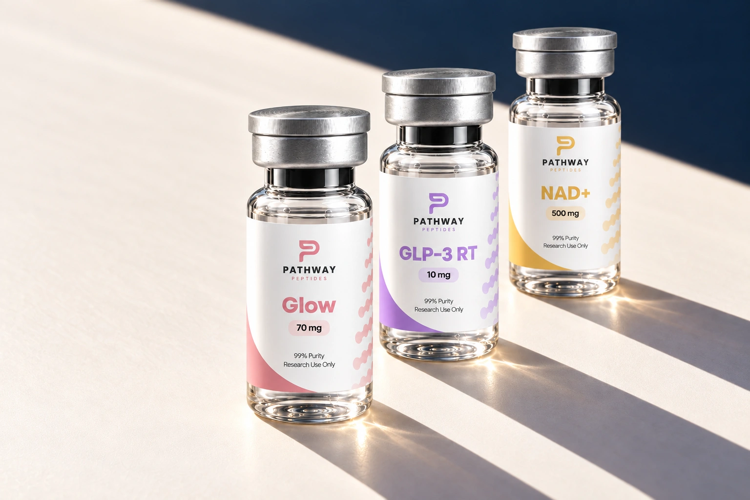 Pathway Glow, GLP-3 RT and NAD+ research vials