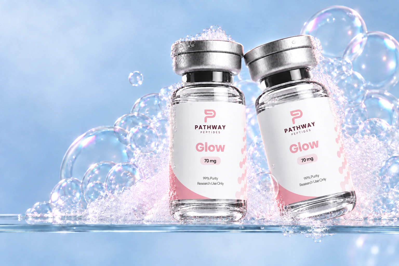 Two Pathway Glow 70 mg vials surrounded by translucent bubbles